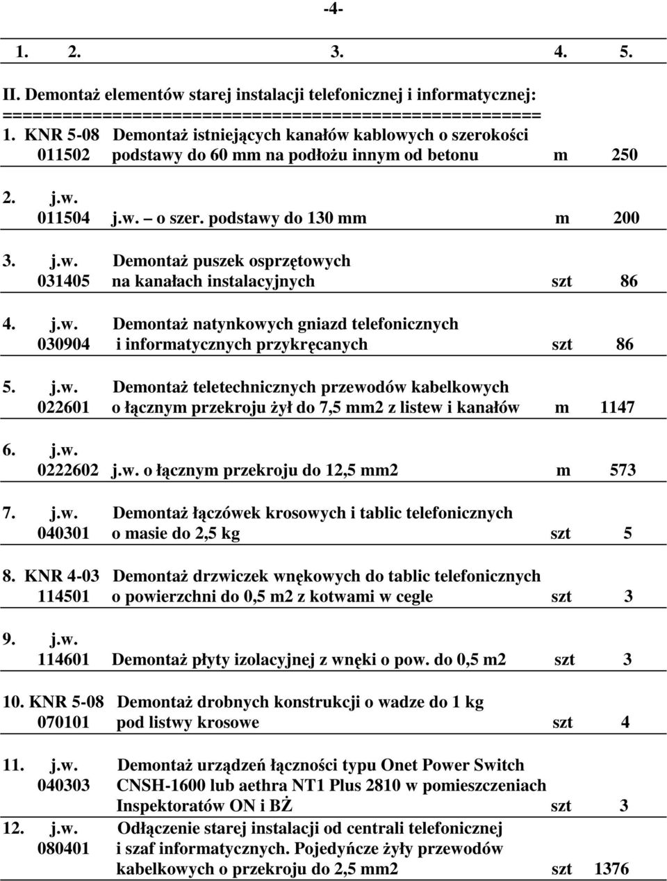 j.w. Demontaż natynkowych gniazd telefonicznych 030904 i informatycznych przykręcanych szt 86 5. j.w. Demontaż teletechnicznych przewodów kabelkowych 022601 o łącznym przekroju żył do 7,5 mm2 z listew i kanałów m 1147 6.