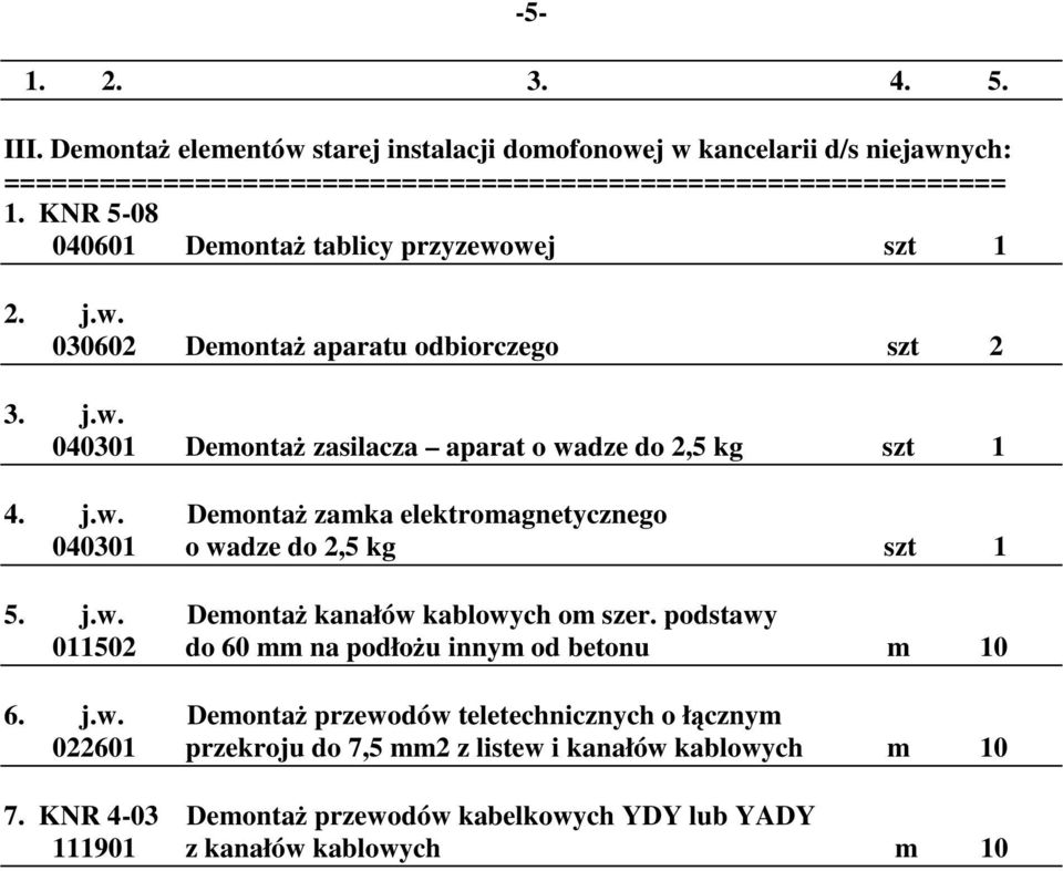 j.w. Demontaż kanałów kablowych om szer. podstawy 011502 do 60 mm na podłożu innym od betonu m 10 6. j.w. Demontaż przewodów teletechnicznych o łącznym 022601 przekroju do 7,5 mm2 z listew i kanałów kablowych m 10 7.