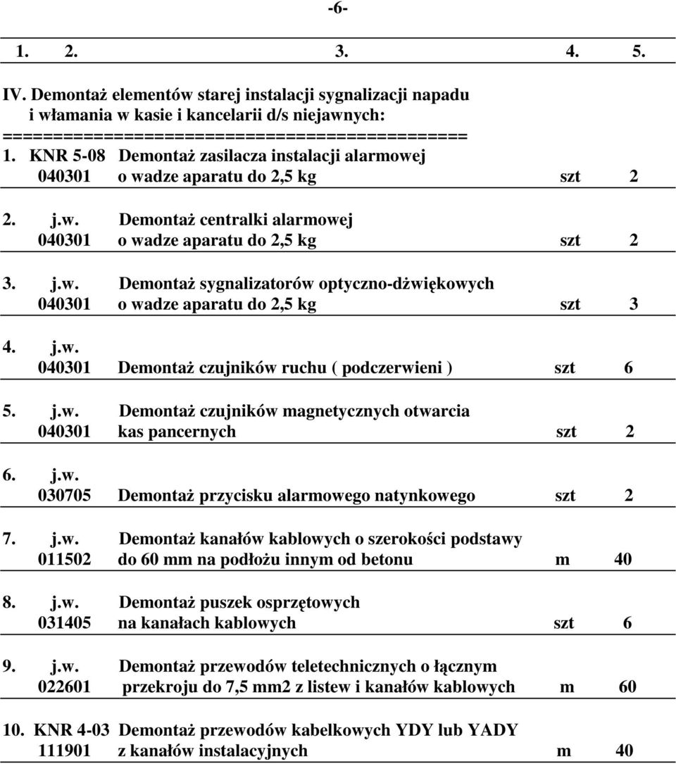 j.w. 040301 Demontaż czujników ruchu ( podczerwieni ) szt 6 5. j.w. Demontaż czujników magnetycznych otwarcia 040301 kas pancernych szt 2 6. j.w. 030705 Demontaż przycisku alarmowego natynkowego szt 2 7.