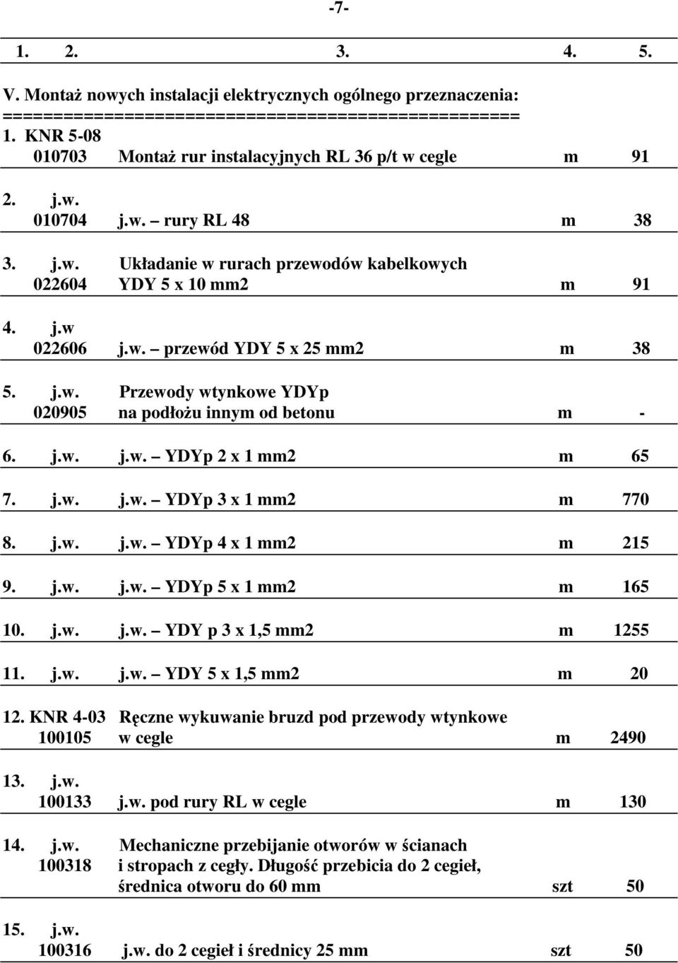 j.w. j.w. YDYp 2 x 1 mm2 m 65 7. j.w. j.w. YDYp 3 x 1 mm2 m 770 8. j.w. j.w. YDYp 4 x 1 mm2 m 215 9. j.w. j.w. YDYp 5 x 1 mm2 m 165 10. j.w. j.w. YDY p 3 x 1,5 mm2 m 1255 11. j.w. j.w. YDY 5 x 1,5 mm2 m 20 12.