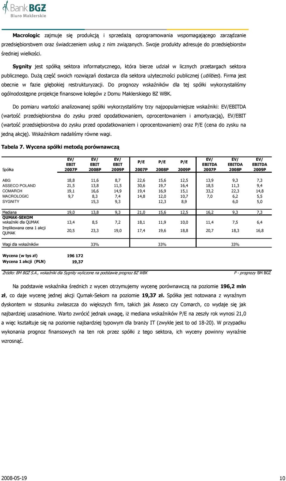 DuŜą część swoich rozwiązań dostarcza dla sektora uŝyteczności publicznej (utilities). Firma jest obecnie w fazie głębokiej restrukturyzacji.