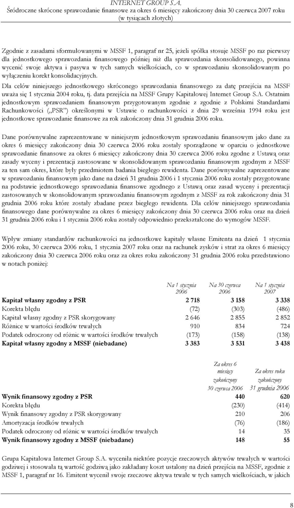 Dla celów niniejszego jednostkowego skróconego sprawozdania finansowego za datę przejścia na MSSF uwaŝa się 1 stycznia 2004 roku, tj. data przejścia na MSSF Grupy Kapitałowej Internet Group S.A.