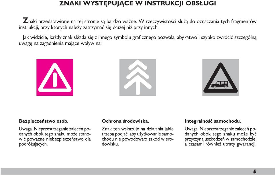 Jak widzicie, każdy znak składa się z innego symbolu graficznego pozwala, aby łatwo i szybko zwrócić szczególną uwagę na zagadnienia mające wpływ na: Bezpieczeństwo osób. Uwa ga.