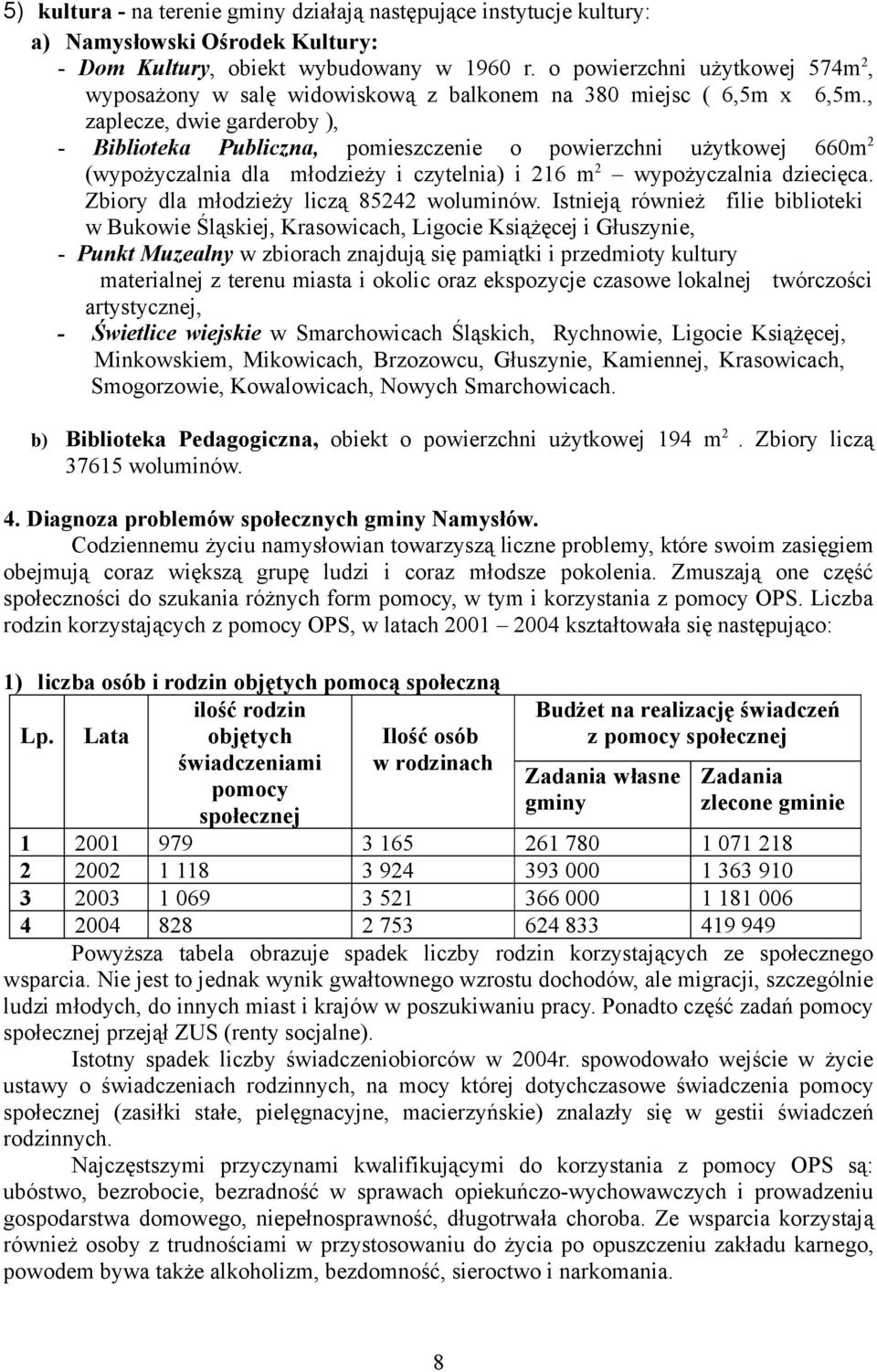 , zaplecze, dwie garderoby ), - Biblioteka Publiczna, pomieszczenie o powierzchni użytkowej 660m 2 (wypożyczalnia dla młodzieży i czytelnia) i 216 m 2 wypożyczalnia dziecięca.