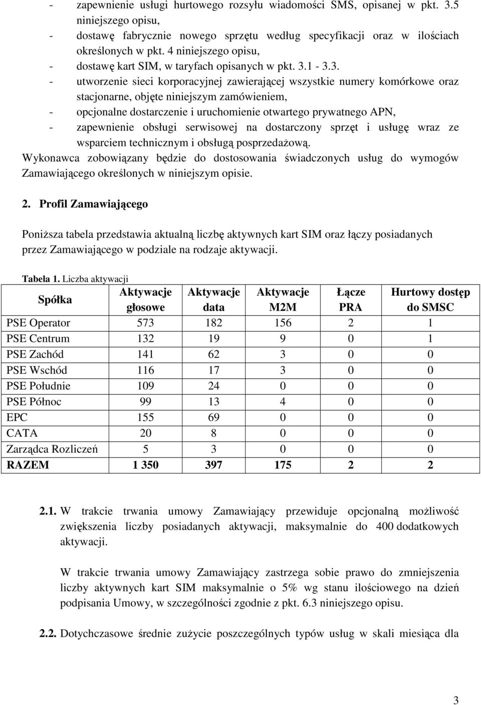 1-3.3. - utworzenie sieci korporacyjnej zawierającej wszystkie numery komórkowe oraz stacjonarne, objęte niniejszym zamówieniem, - opcjonalne dostarczenie i uruchomienie otwartego prywatnego APN, -