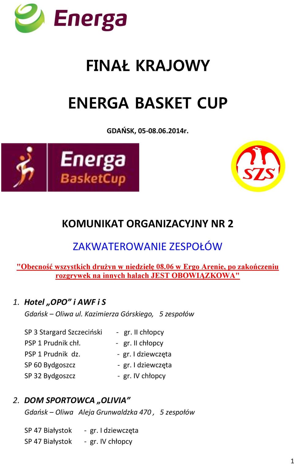 Kazimierza Górskiego, 5 zespołów SP 3 Stargard Szczeciński PSP 1 Prudnik chł. PSP 1 Prudnik dz. SP 60 Bydgoszcz SP 32 Bydgoszcz - gr. II chłopcy - gr.