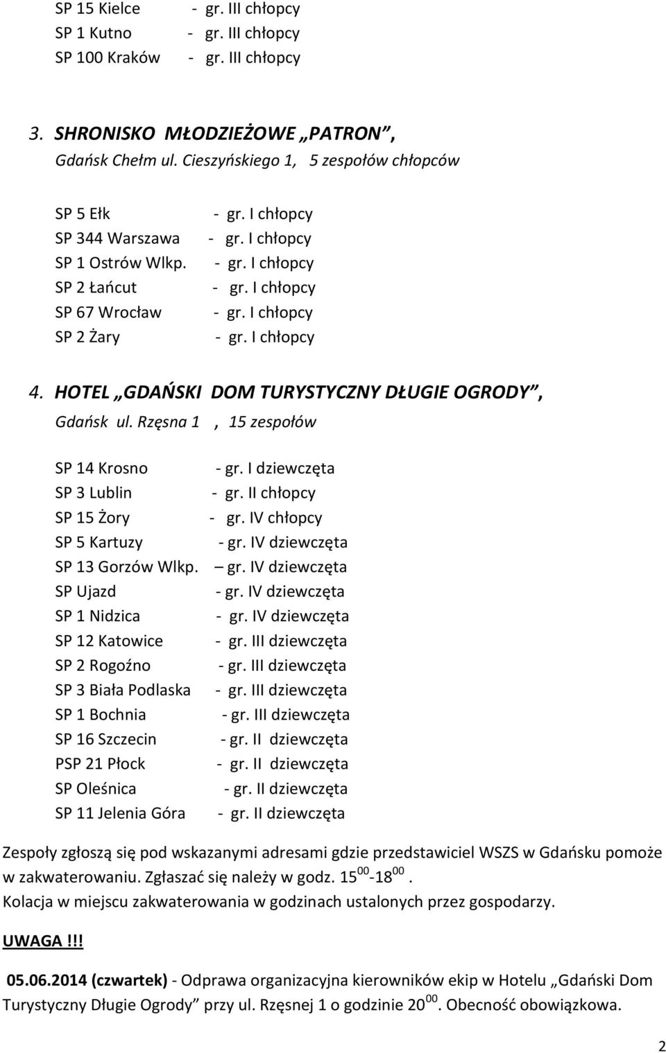 Rzęsna 1, 15 zespołów SP 14 Krosno SP 3 Lublin SP 15 Żory SP 5 Kartuzy SP 13 Gorzów Wlkp.