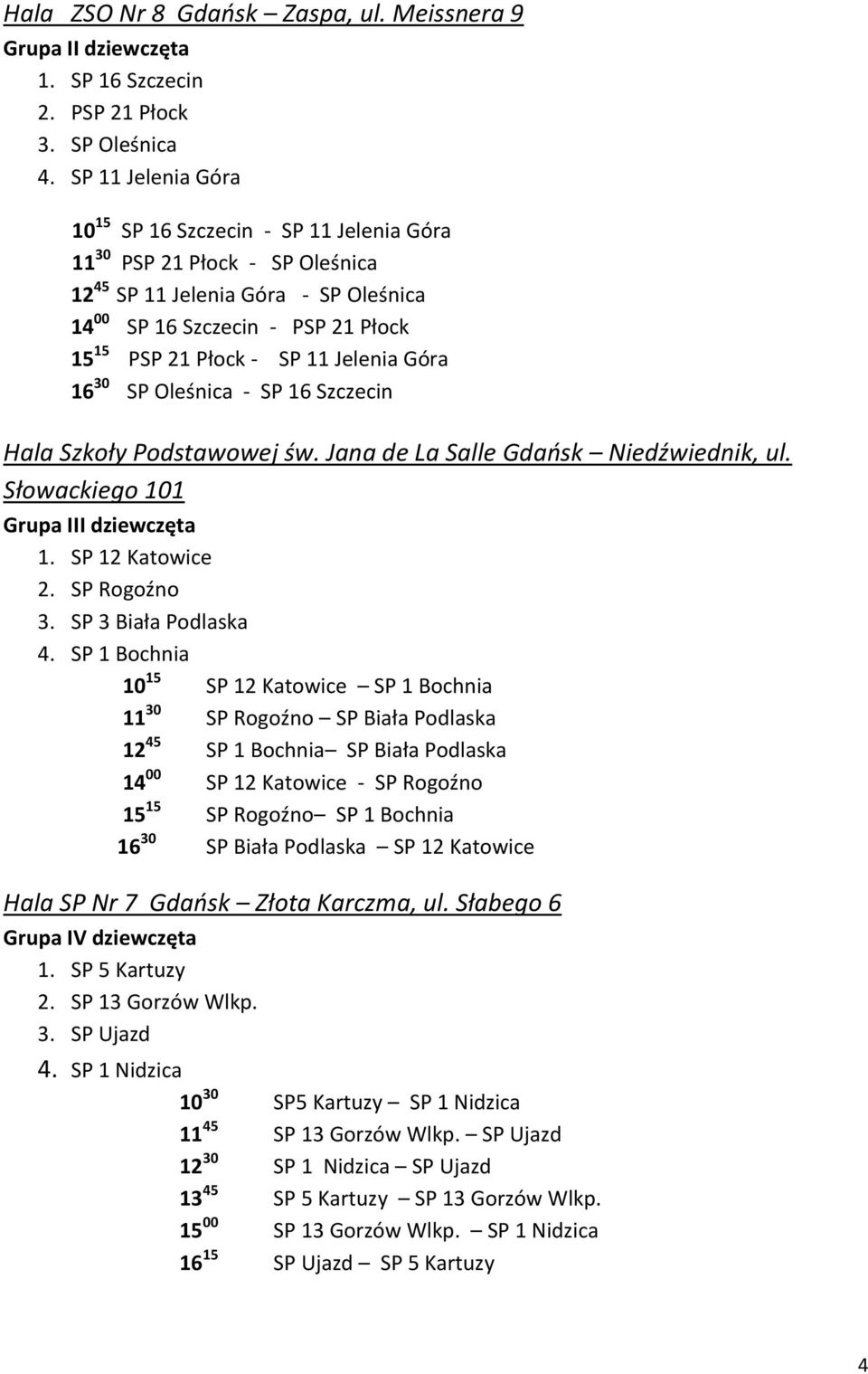 Jelenia Góra 16 30 SP Oleśnica - SP 16 Szczecin Hala Szkoły Podstawowej św. Jana de La Salle Gdańsk Niedźwiednik, ul. Słowackiego 101 Grupa III dziewczęta 1. SP 12 Katowice 2. SP Rogoźno 3.