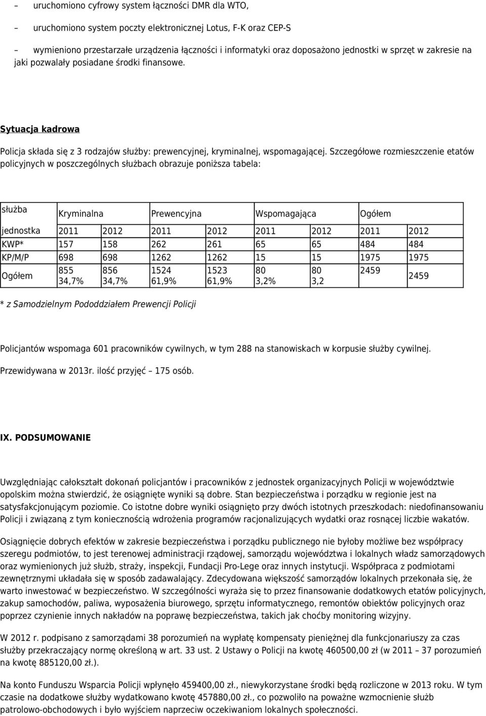 Szczegółowe rozmieszczenie etatów policyjnych w poszczególnych służbach obrazuje poniższa tabela: służba Kryminalna Prewencyjna Wspomagająca Ogółem jednostka 2011 2012 2011 2012 2011 2012 2011 2012