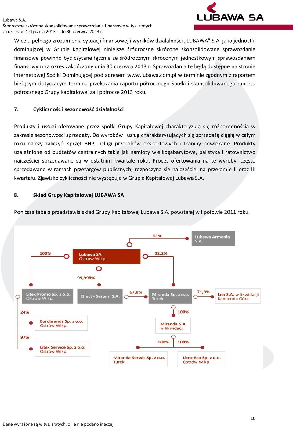 A S.A. jako jednostki dominującej w Grupie Kapitałowej niniejsze śródroczne skrócone skonsolidowane sprawozdanie finansowe powinno być czytane łącznie ze śródrocznym skróconym jednostkowym