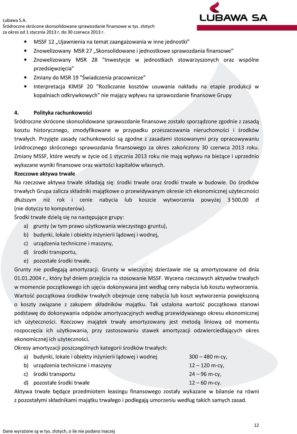 wspólne przedsięwzięcia" Zmiany do MSR 19 "Świadczenia pracownicze" Interpretacja KIMSF 20 "Rozliczanie kosztów usuwania nakładu na etapie produkcji w kopalniach odkrywkowych" nie mający wpływu na