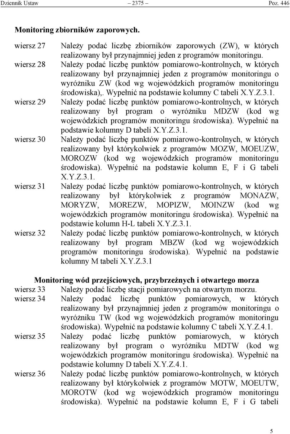 Należy podać liczbę punktów pomiarowo-kontrolnych, w których realizowany był przynajmniej jeden z programów monitoringu o wyróżniku ZW (kod wg wojewódzkich programów monitoringu środowiska),.