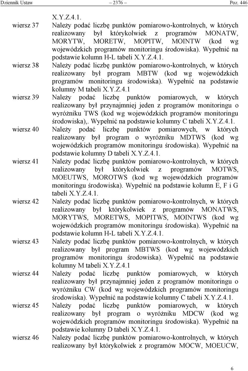 środowiska). Wypełnić na podstawie kolumn H-L tabeli X.Y.Z.4.1.