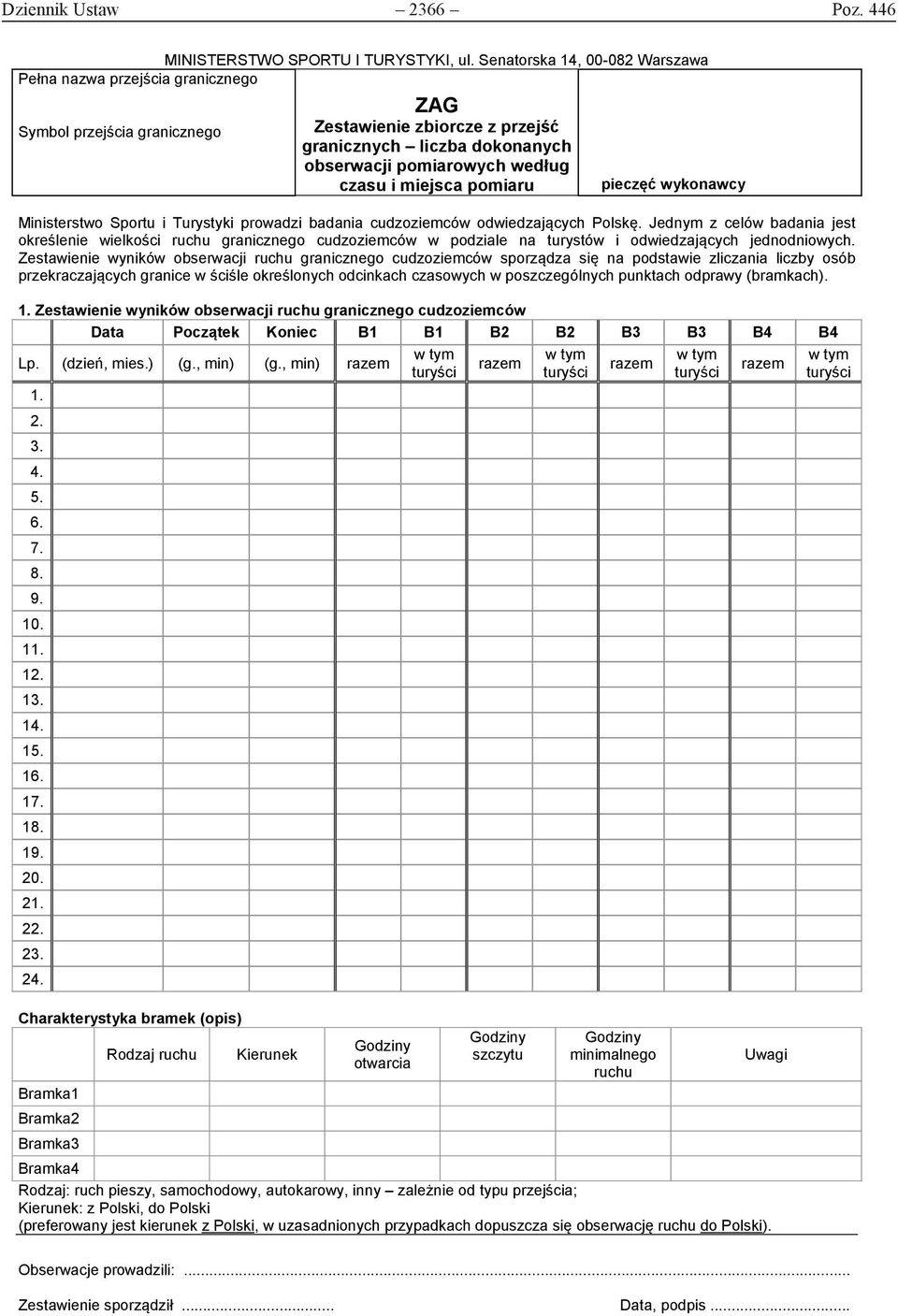 miejsca pomiaru piecz wykonawcy Ministerstwo Sportu i Turystyki prowadzi badania cudzoziemców odwiedzaj cych Polsk.