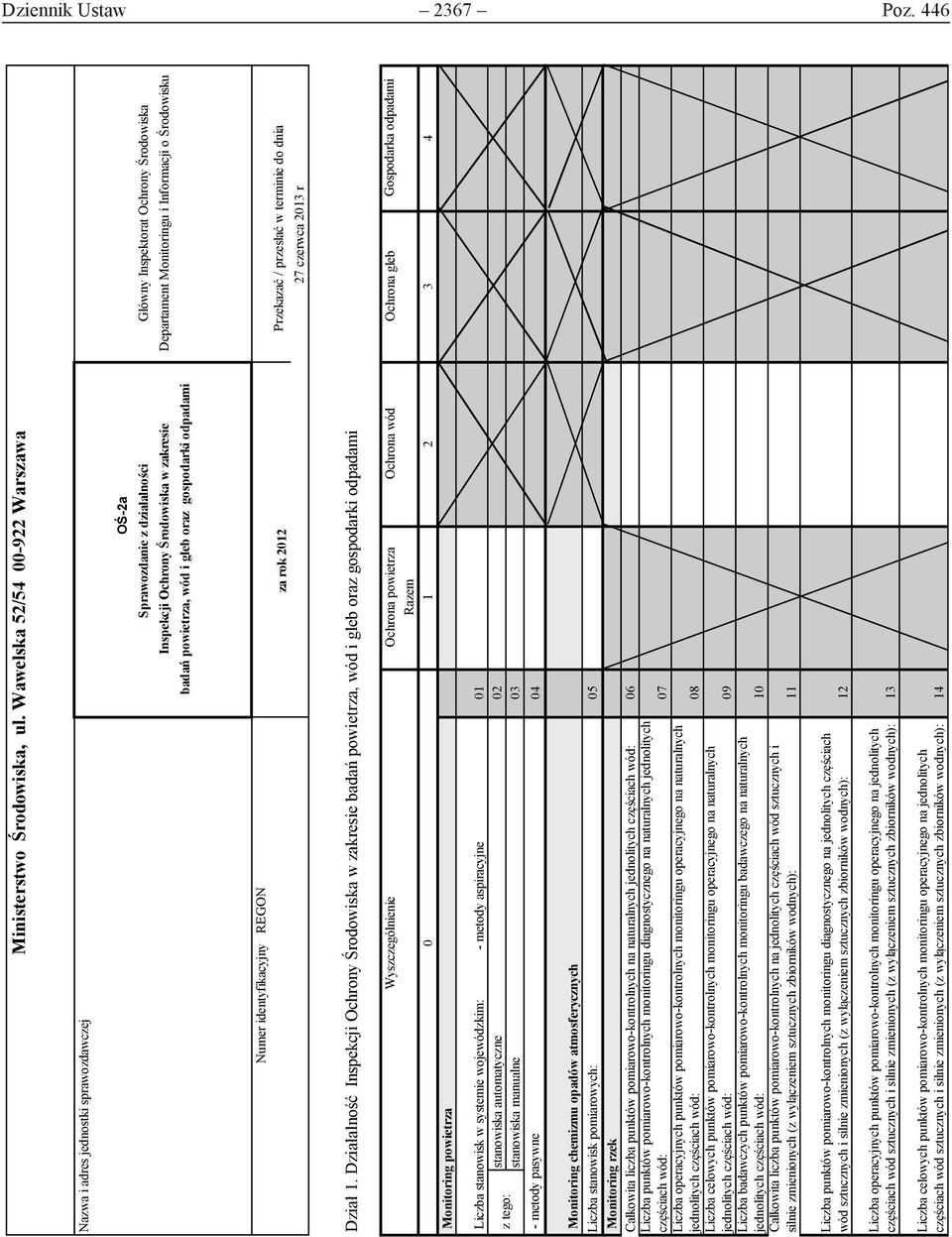 Monitoringu i Informacji o rodowisku bada powietrza, wód i gleb oraz gospodarki odpadami Numer identyfikacyjny REGON za rok 2012 Przekaza / przesła w terminie do dnia 27 czerwca 2013 r Dział 1.