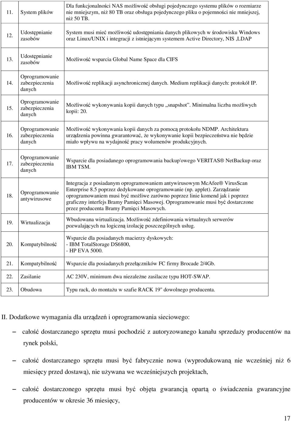 Udostępnianie zasobów Oprogramowanie zabezpieczenia danych Oprogramowanie zabezpieczenia danych Możliwość wsparcia Global Name Space dla CIFS Możliwość replikacji asynchronicznej danych.