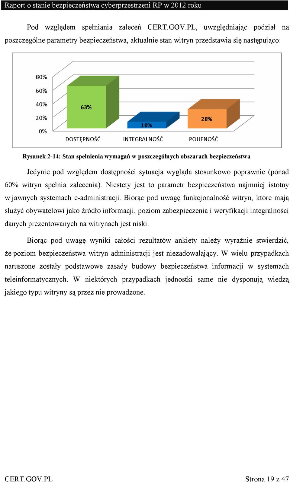 Jedynie pod względem dostępności sytuacja wygląda stosunkowo poprawnie (ponad 60% witryn spełnia zalecenia).