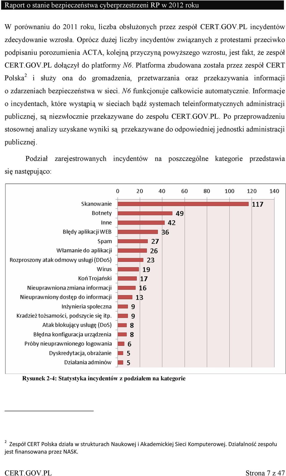 Platforma zbudowana została przez zespół CERT Polska 2 i służy ona do gromadzenia, przetwarzania oraz przekazywania informacji o zdarzeniach bezpieczeństwa w sieci.