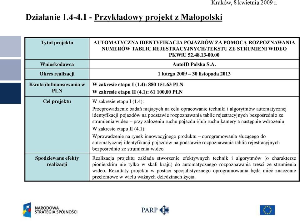 4): 880 151,63 PLN W zakresie etapu II (4.1): 61 100,00 PLN Cel projektu W zakresie etapu I (1.