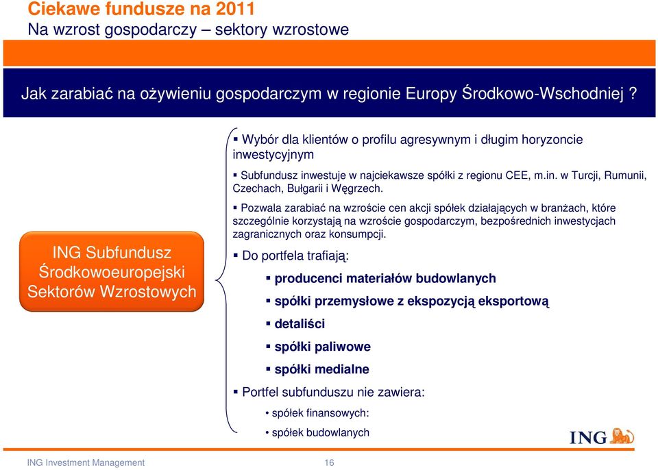 Pozwala zarabiać na wzroście cen akcji spółek działających w branŝach, które szczególnie korzystają na wzroście gospodarczym, bezpośrednich inwestycjach zagranicznych oraz konsumpcji.