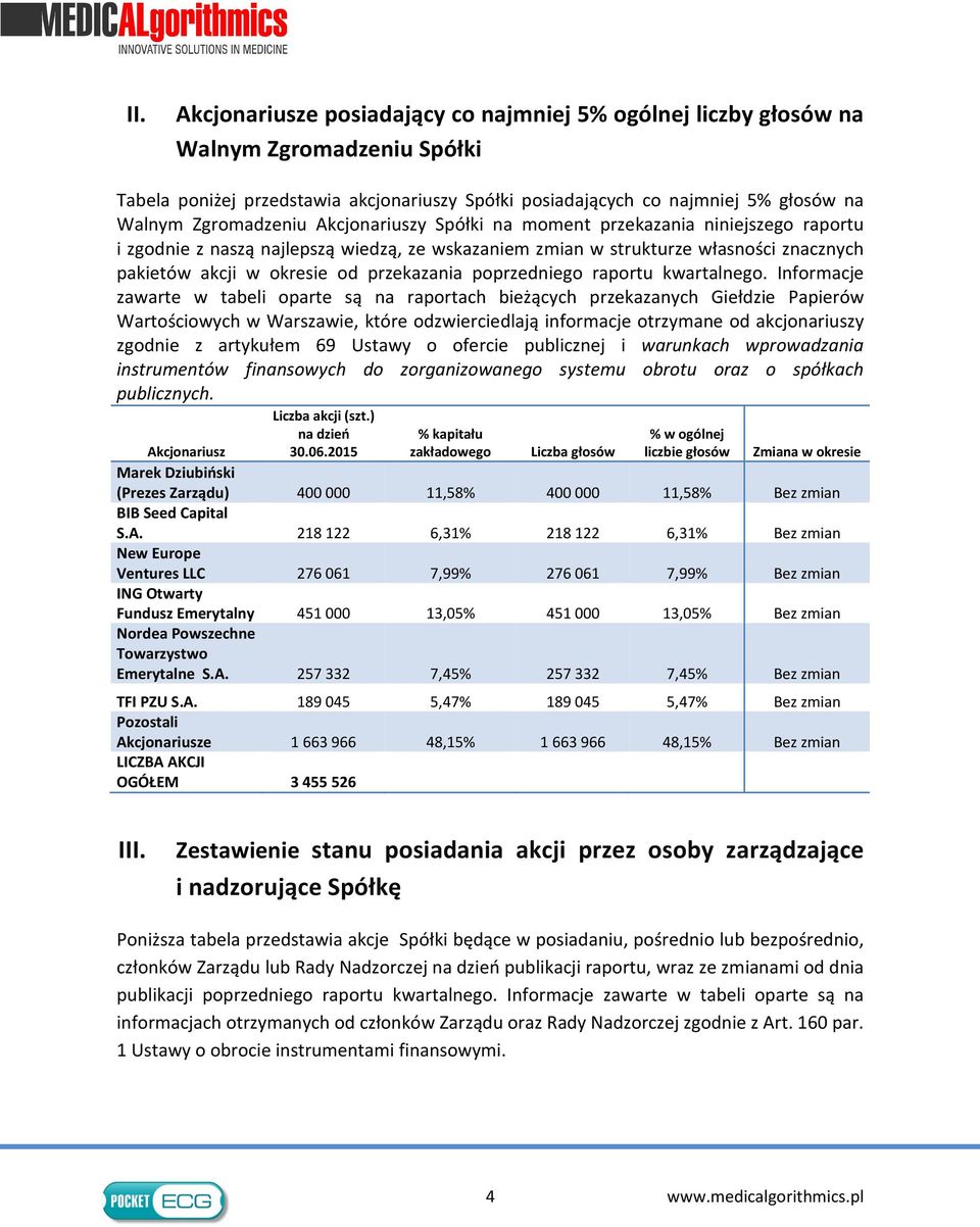 przekazania poprzedniego raportu kwartalnego.