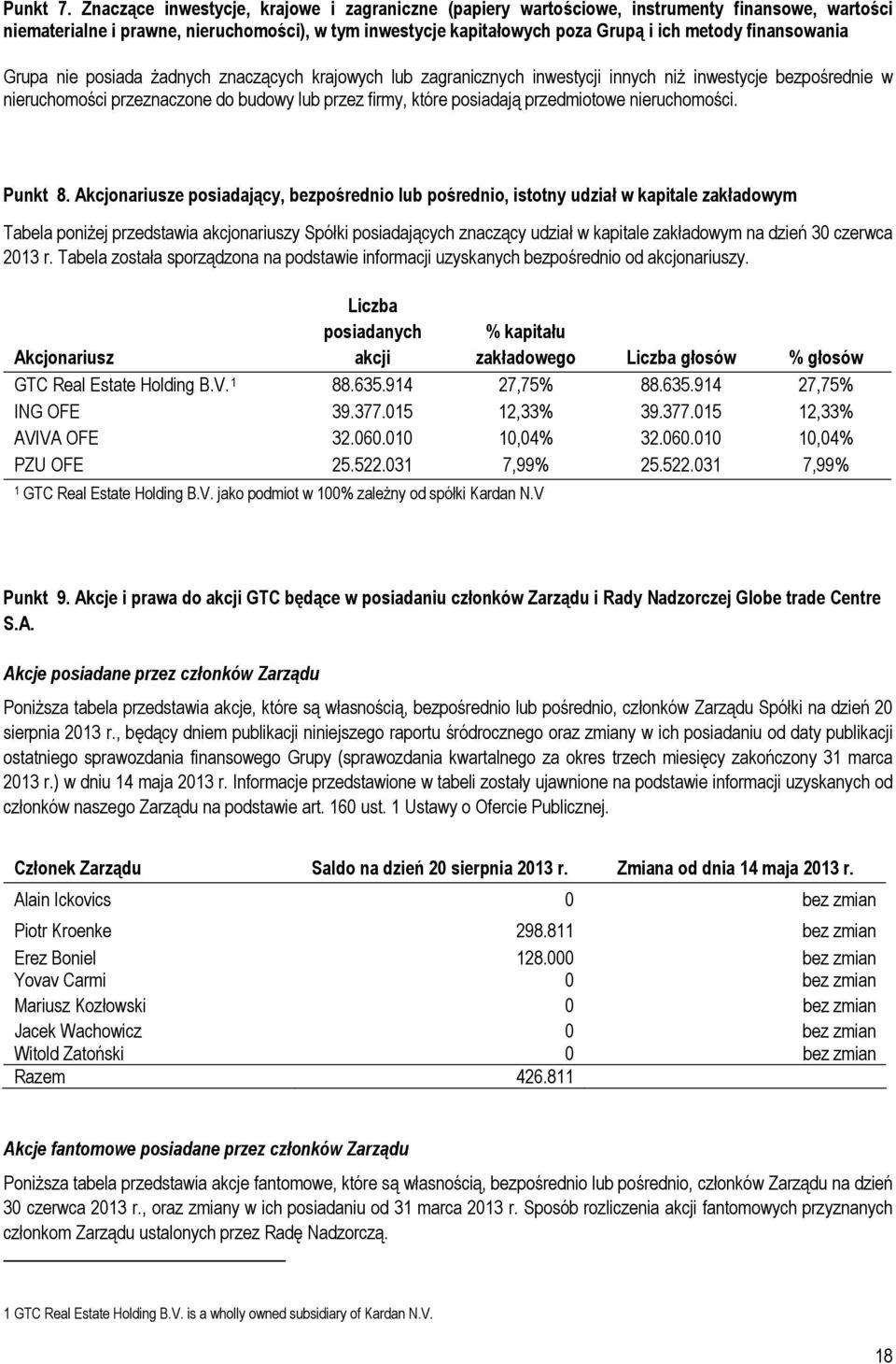 finansowania Grupa nie posiada żadnych znaczących krajowych lub zagranicznych inwestycji innych niż inwestycje bezpośrednie w nieruchomości przeznaczone do budowy lub przez firmy, które posiadają