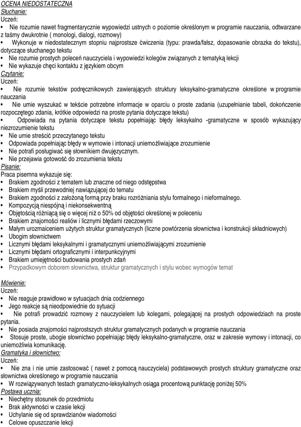 z tematyką lekcji Nie wykazuje chęci kontaktu z językiem obcym Nie rozumie tekstów podręcznikowych zawierających struktury leksykalno-gramatyczne określone w programie nauczania Nie umie wyszukać w