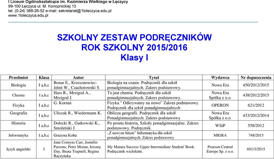 Podręcznik dla szkół Biologia a,b,c 450/2012/2015 Jeleń W., Czachorowski S. Hass R., Mrzigod A., To jest chemia. Podręcznik dla szkół Chemia a,b,c 438/2012/2015 Mrzigod J. Spólka z o.o. G.