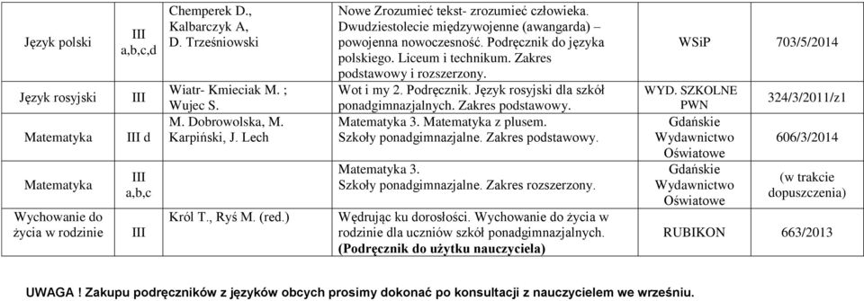 Zakres podstawowy i rozszerzony. Wot i my 2. Podręcznik. Język rosyjski dla szkół 3. z plusem. Szkoły ponadgimnazjalne. Zakres podstawowy. 3. Szkoły ponadgimnazjalne. Zakres rozszerzony.