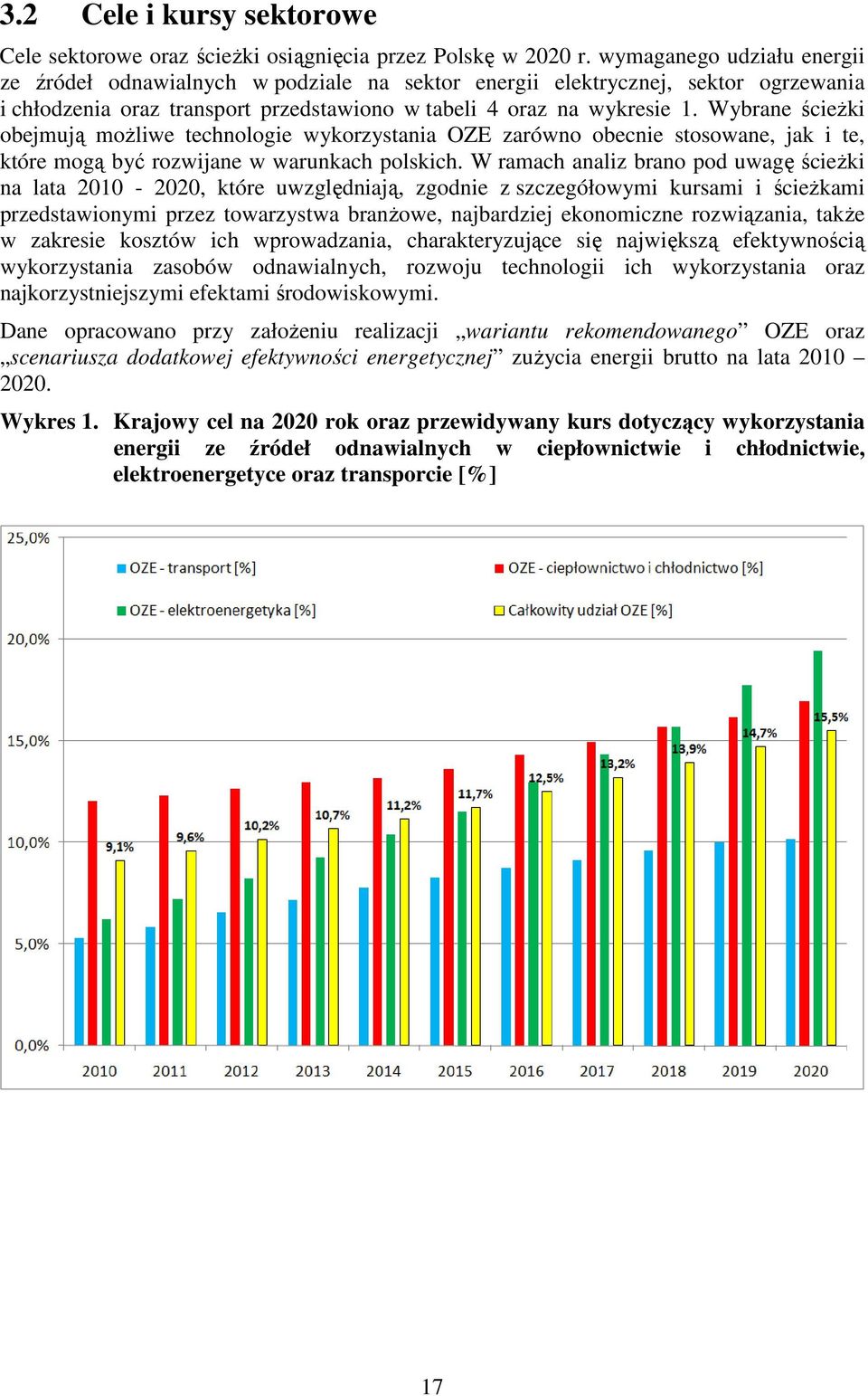 Wybrane ścieŝki obejmują moŝliwe technologie wykorzystania OZE zarówno obecnie stosowane, jak i te, które mogą być rozwijane w warunkach polskich.