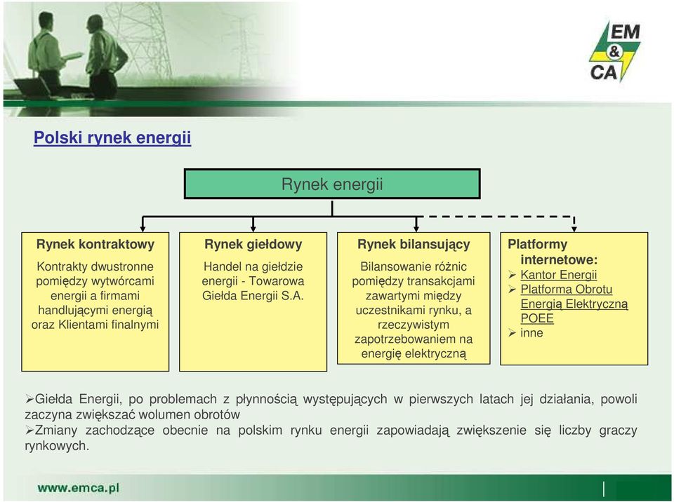 . Rynek bilansujący Bilansowanie róŝnic pomiędzy transakcjami zawartymi między uczestnikami rynku, a rzeczywistym zapotrzebowaniem na energię elektryczną Platformy