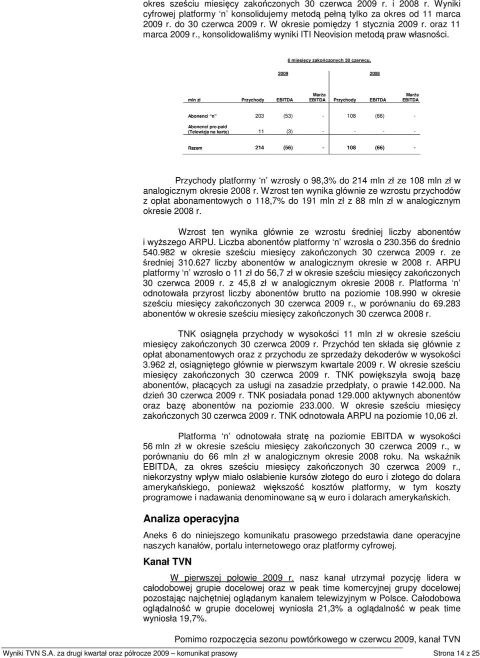 6 miesięcy 30 czerwcu, 2009 2008 Przychody EBITDA MarŜa EBITDA Przychody EBITDA MarŜa EBITDA Abonenci n 203 (53) - 108 (66) - Abonenci pre-paid (Telewizja na kartę) 11 (3) - - - - Razem 214 (56) -