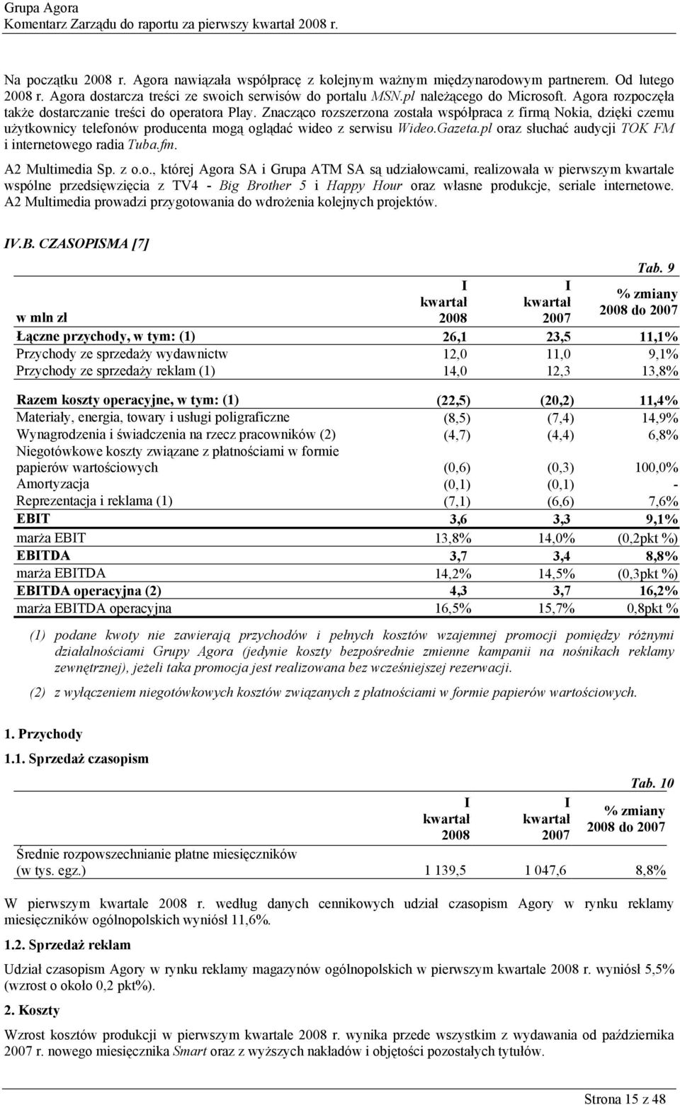 Znacząco rozszerzona została współpraca z firmą Nokia, dzięki czemu użytkownicy telefonów producenta mogą oglądać wideo z serwisu Wideo.Gazeta.