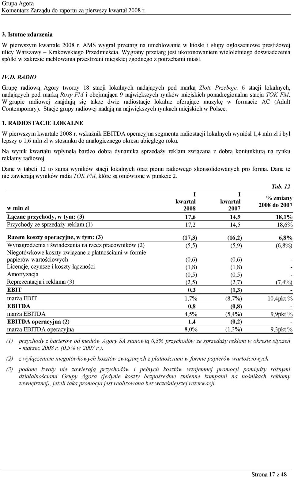 Wygrany przetarg jest ukoronowaniem wieloletniego doświadczenia spółki w zakresie meblowania przestrzeni miejskiej zgodnego z potrzebami miast. IV.D.