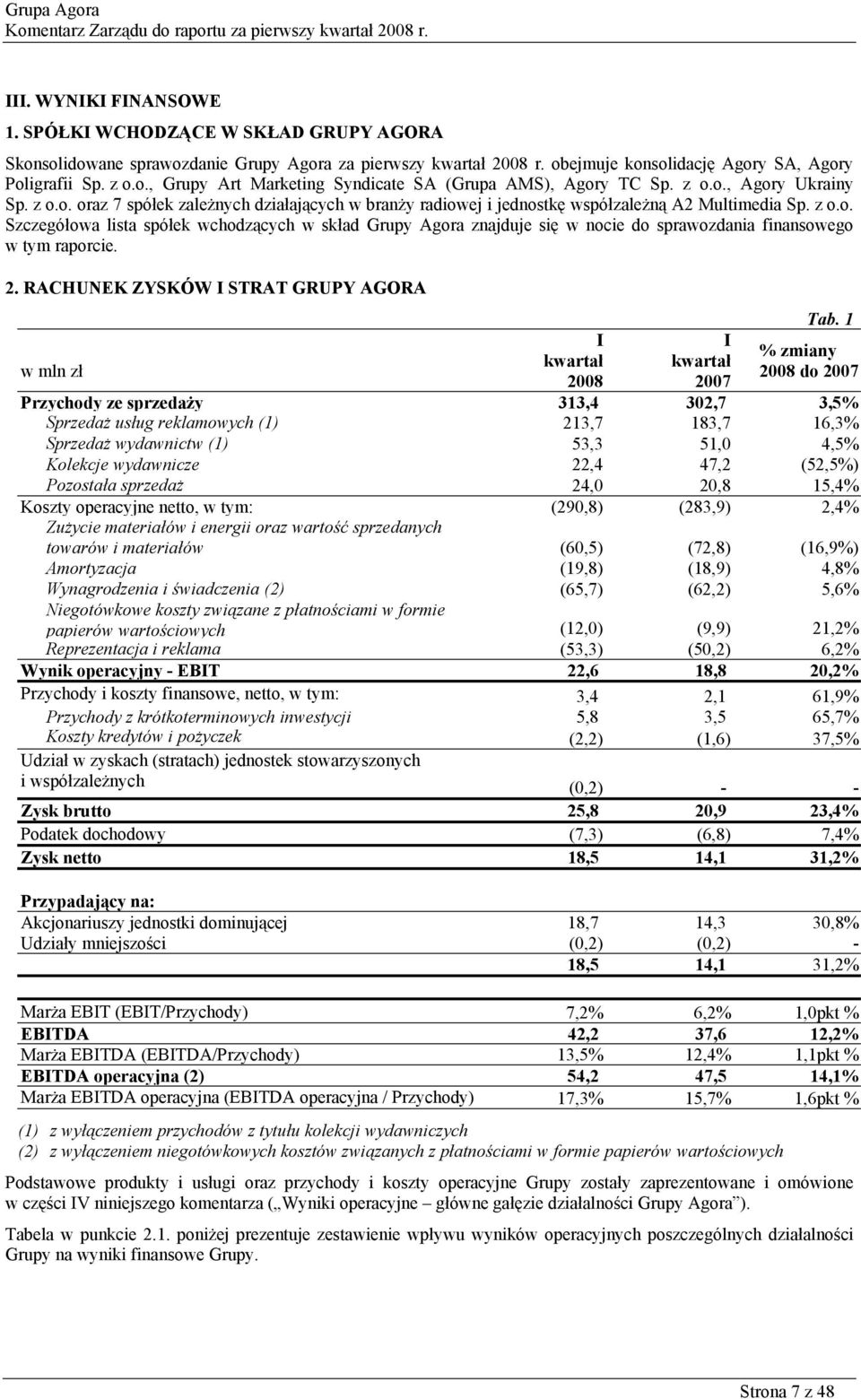 z o.o. Szczegółowa lista spółek wchodzących w skład Grupy Agora znajduje się w nocie do sprawozdania finansowego w tym raporcie. 2.