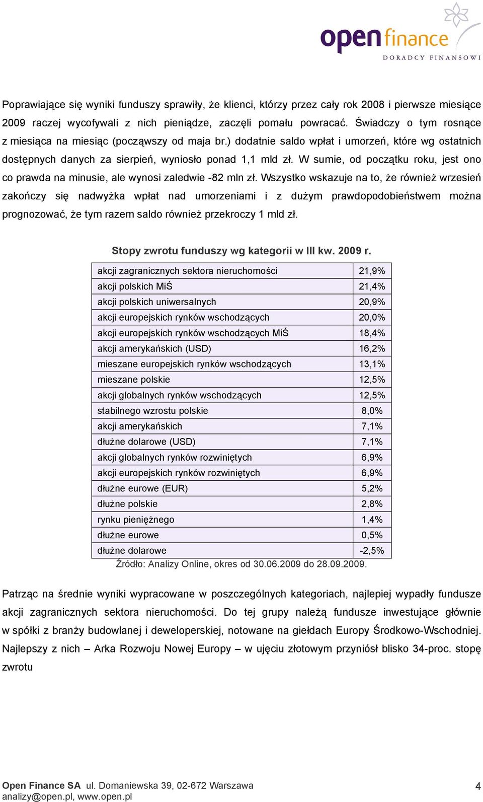 W sumie, od początku roku, jest ono co prawda na minusie, ale wynosi zaledwie -82 mln zł.