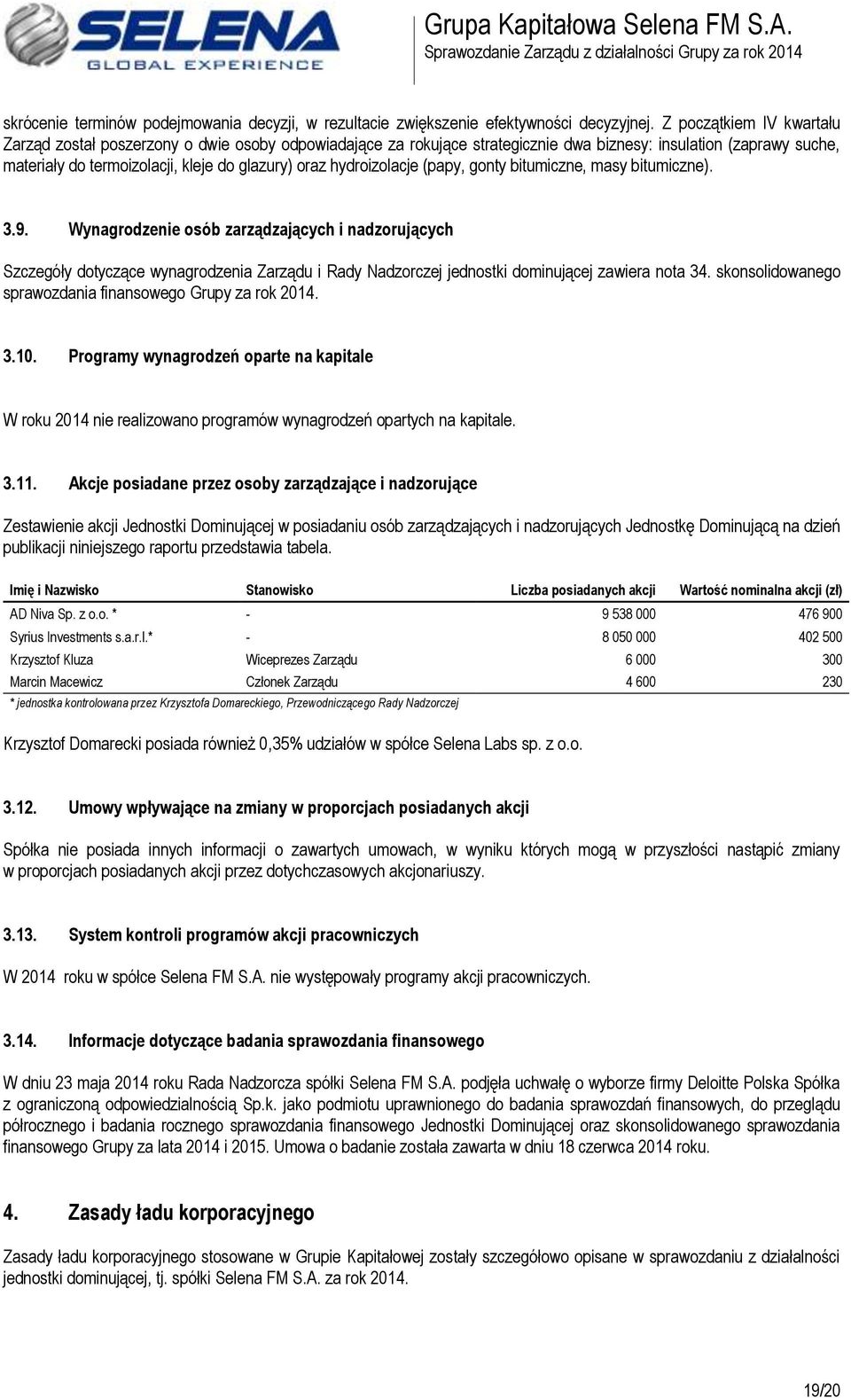 hydroizolacje (papy, gonty bitumiczne, masy bitumiczne). 3.9.