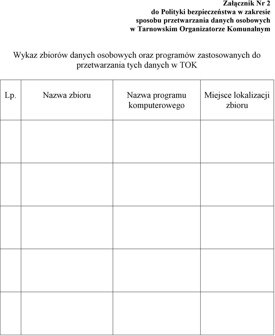 danych osobowych oraz programów zastosowanych do przetwarzania tych danych