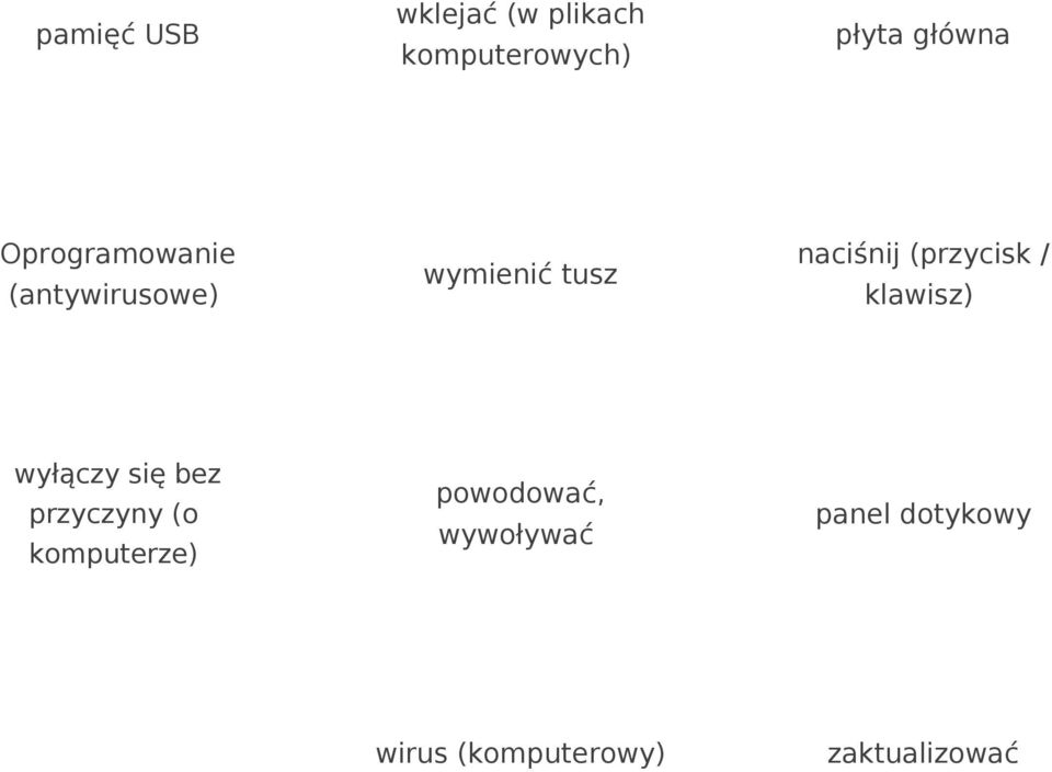 klawisz) powodować, wywoływać panel dotykowy wirus (komputerowy)