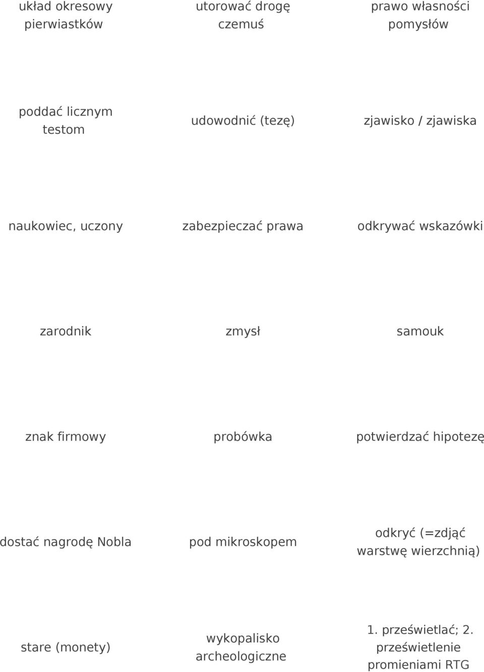 zmysł samouk znak firmowy probówka potwierdzać hipotezę dostać nagrodę Nobla pod mikroskopem odkryć