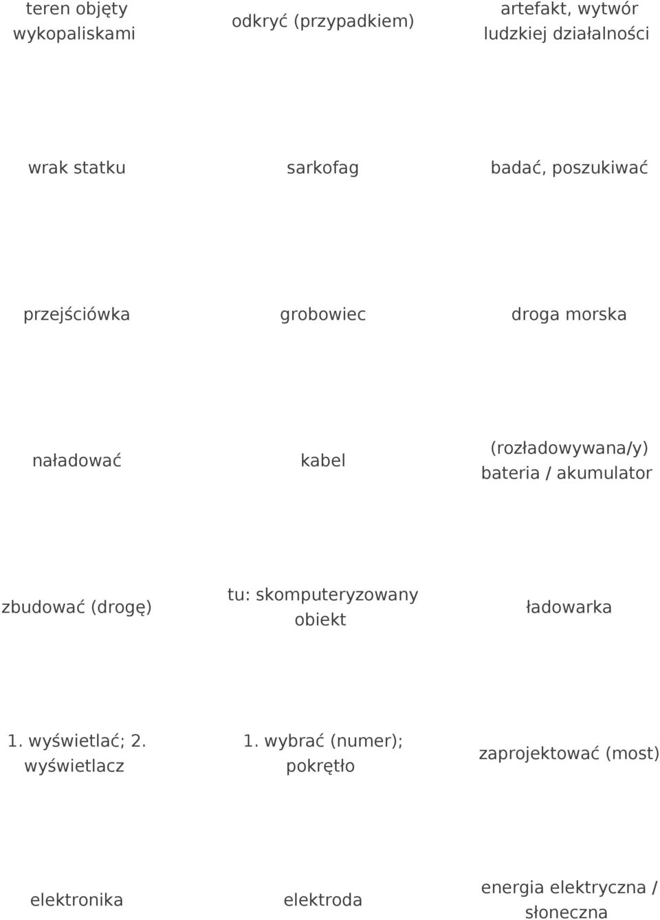 bateria / akumulator zbudować (drogę) tu: skomputeryzowany obiekt ładowarka 1. wyświetlać; 2.