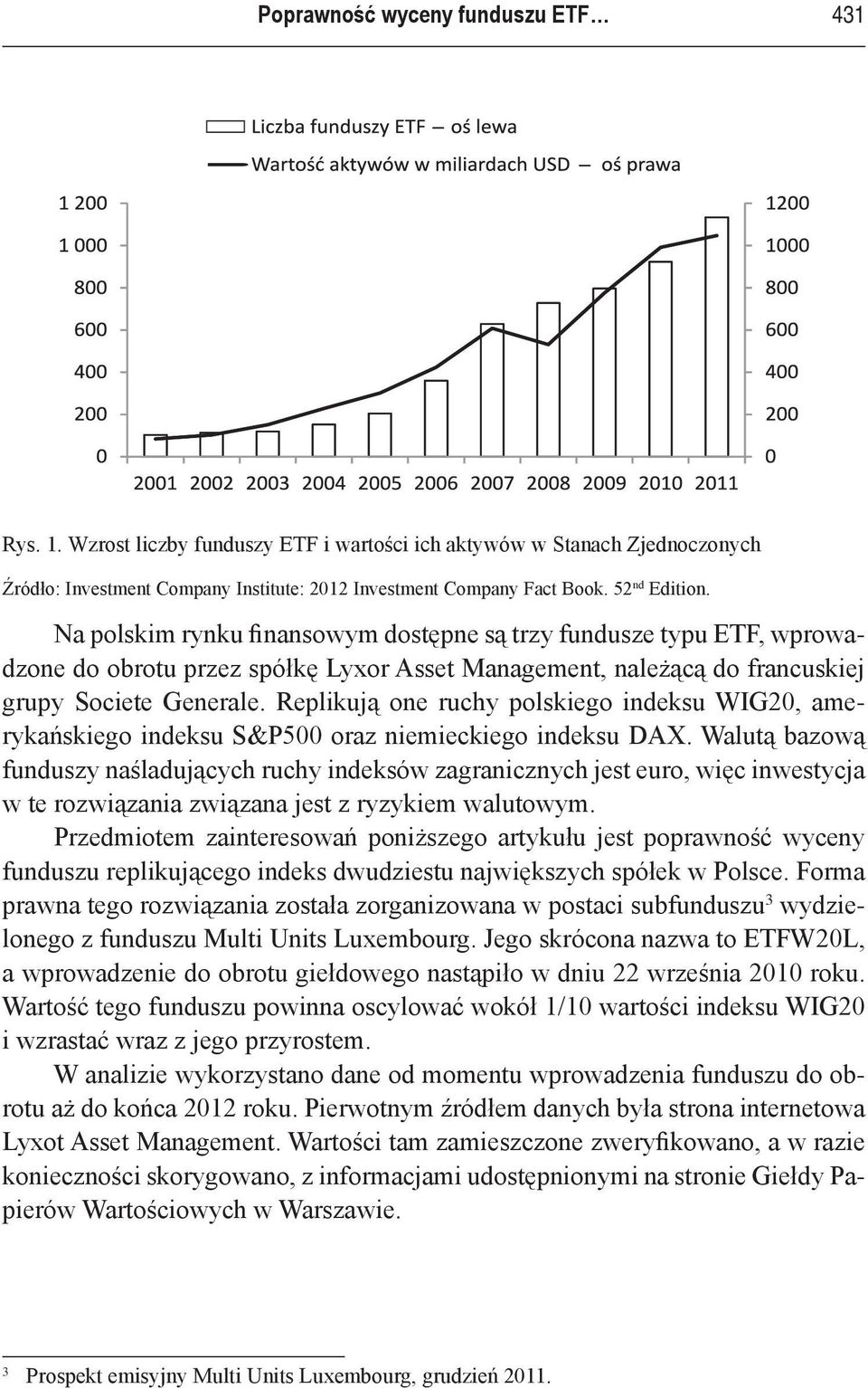 Replikują one ruchy polskiego indeksu WIG20, amerykańskiego indeksu S&P500 oraz niemieckiego indeksu DAX.