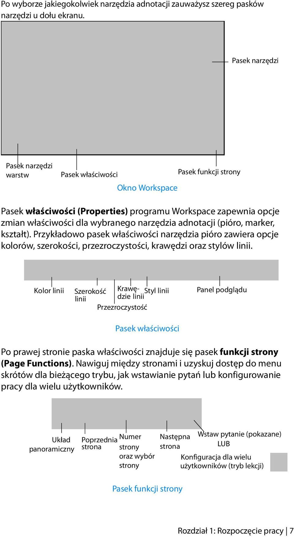 adnotacji (pióro, marker, kształt). Przykładowo pasek właściwości narzędzia pióro zawiera opcje kolorów, szerokości, przezroczystości, krawędzi oraz stylów linii.