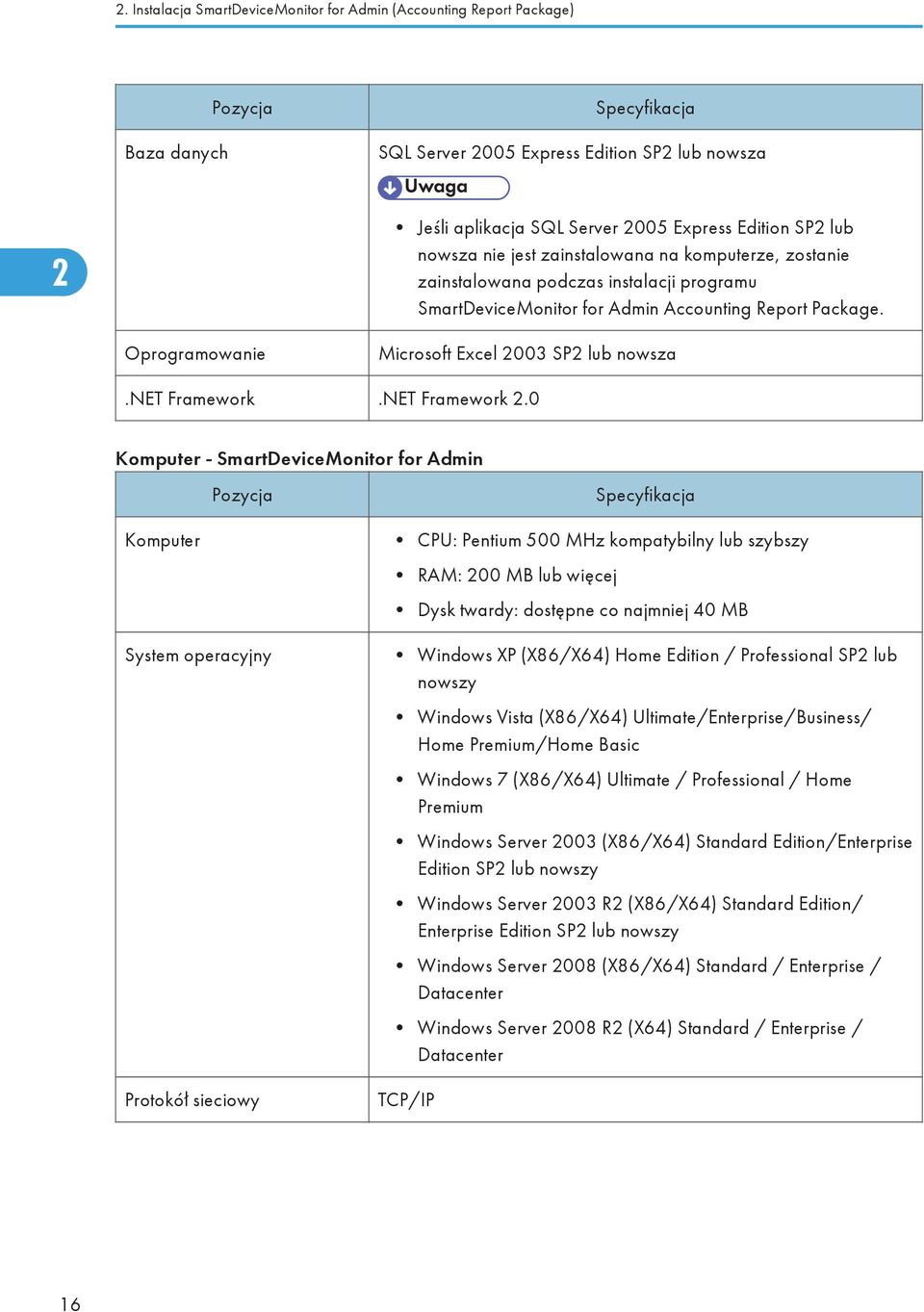 Oprogramowanie Microsoft Excel 2003 SP2 lub nowsza.net Framework.NET Framework 2.