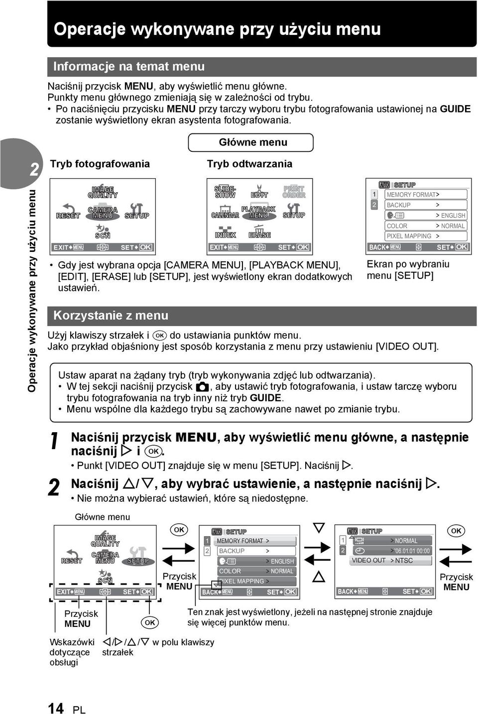 G ówne menu Tryb fotografowania Tryb odtwarzania RESET EXIT MENU IMAGE QUALITY CAMERA MENU SCN SETUP SET OK SLIDE- SHOW EDIT PLAYBACK CALENDAR MENU INDEX PRINT ORDER SET OK Gdy jest wybrana opcja