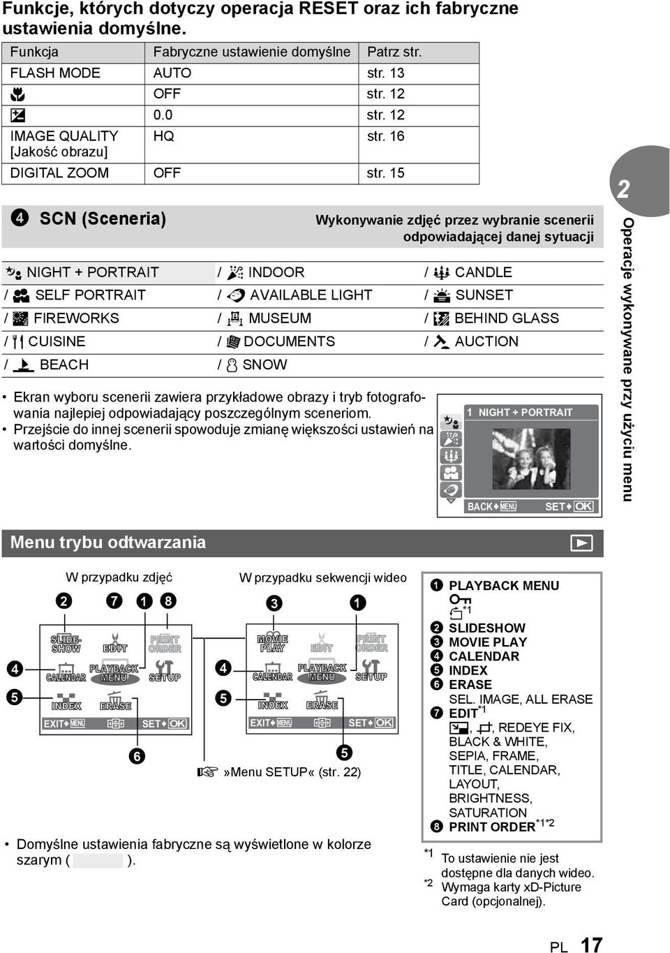 15 SCN (Sceneria) Wykonywanie zdj przez wybranie scenerii odpowiadaj cej danej sytuacji M NIGHT + PORTRAIT / N INDOOR / b CANDLE / R SELF PORTRAIT / c AVAILABLE LIGHT / S SUNSET / c FIREWORKS / j