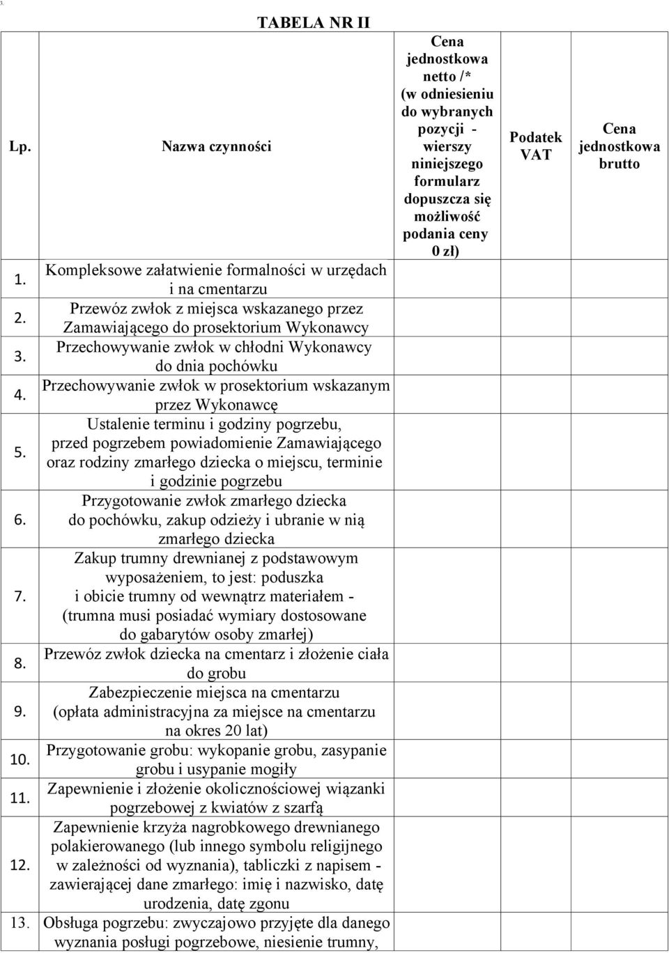 przez Wykonawcę Ustalenie terminu i godziny pogrzebu, przed pogrzebem powiadomienie Zamawiającego 5.