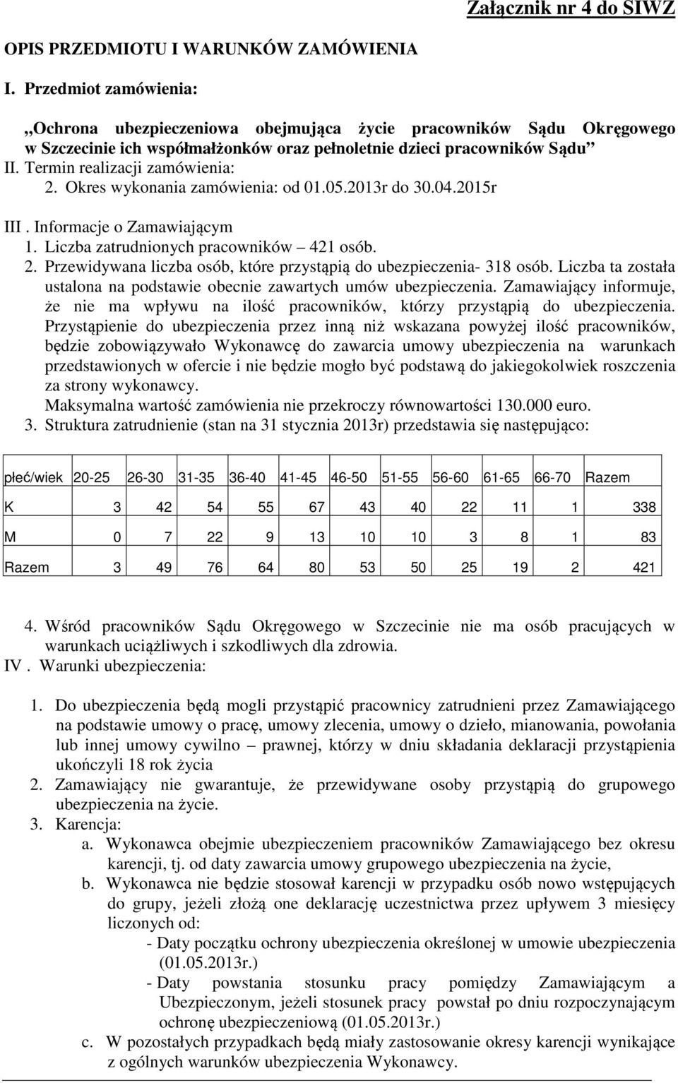 Okres wykonania zamówienia: od 01.05.2013r do 30.04.2015r III. Informacje o Zamawiającym 1. Liczba zatrudnionych pracowników 421 osób. 2.