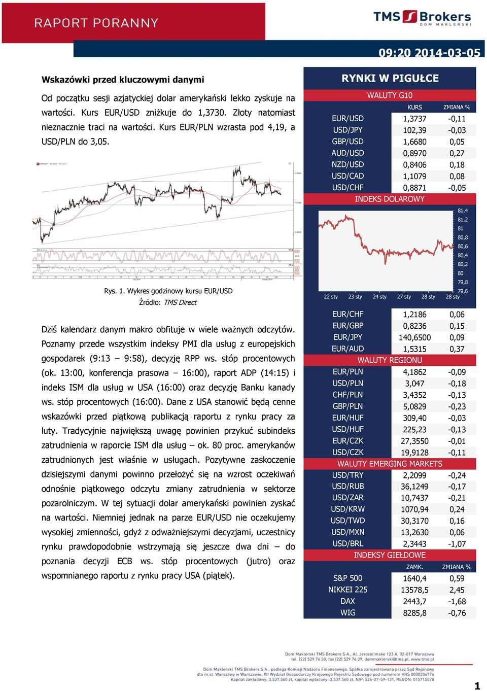 Poznamy przede wszystkim indeksy PMI dla usług z europejskich gospodarek (9:1 9:8), decyzję RPP ws. stóp procentowych (ok.