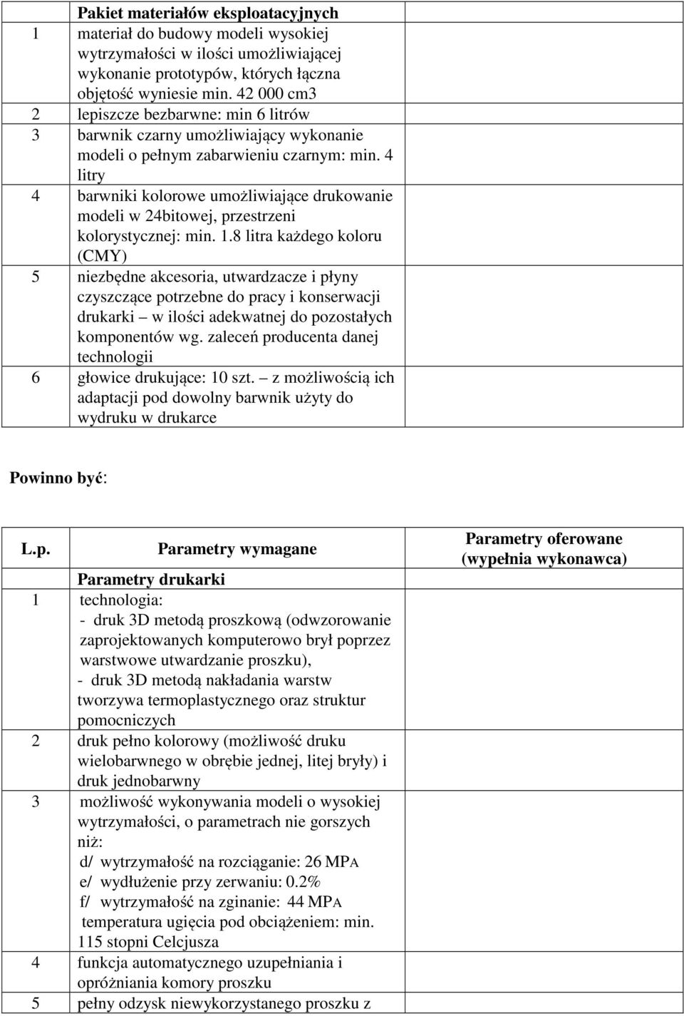 4 litry 4 barwniki kolorowe umożliwiające drukowanie modeli w 24bitowej, przestrzeni kolorystycznej: min. 1.